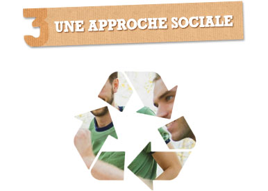 Une approche sociale